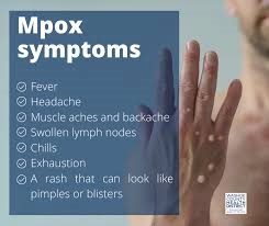 Symptoms of mpox