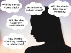 emotional challenges faced with breast cancer