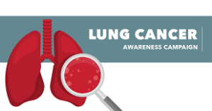 PROMOTING AWARENESS OF LUNG CANCER