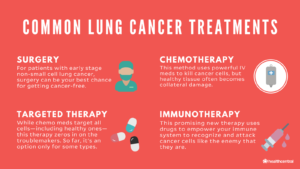 lung cancer treatment