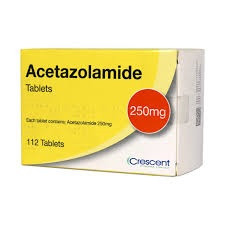 ACETAZOLAMIDE 250mg TABLET