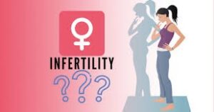 CONCEPT OF FEMALE INFERTILITY