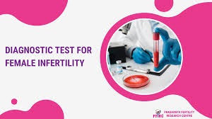 DIAGNOSTIC PROCESS FOR FEMALE INFERTILITY