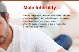 Defining Male Infertility