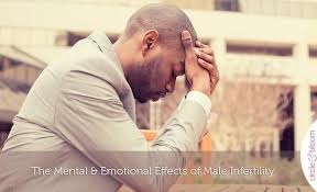 The Emotional Toll of male Infertility