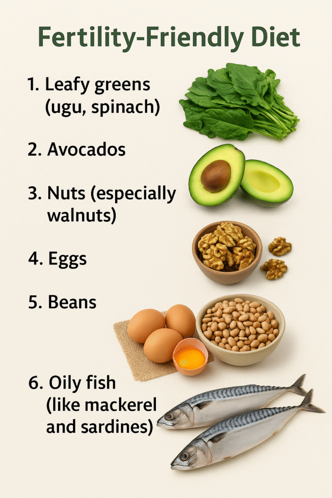 Fertility friendly diet
