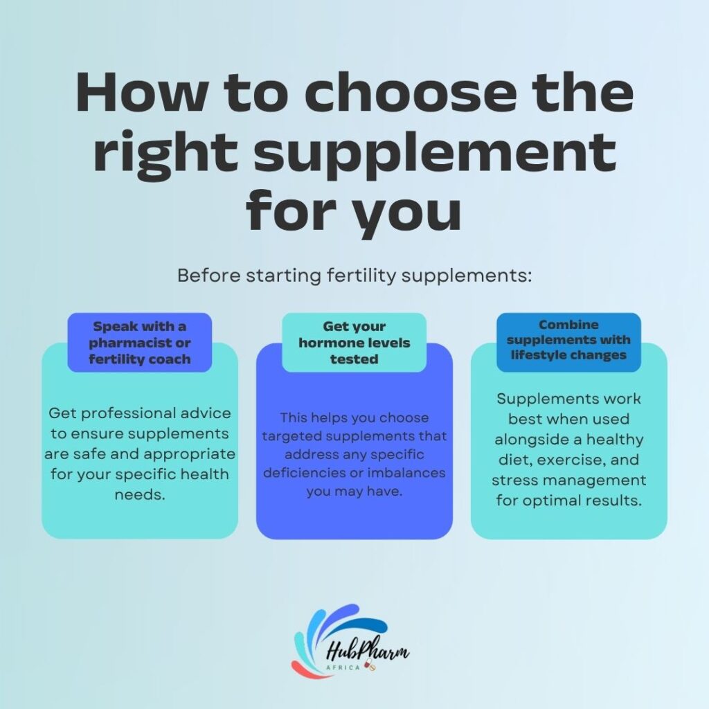 Choosing the right fertility supplements