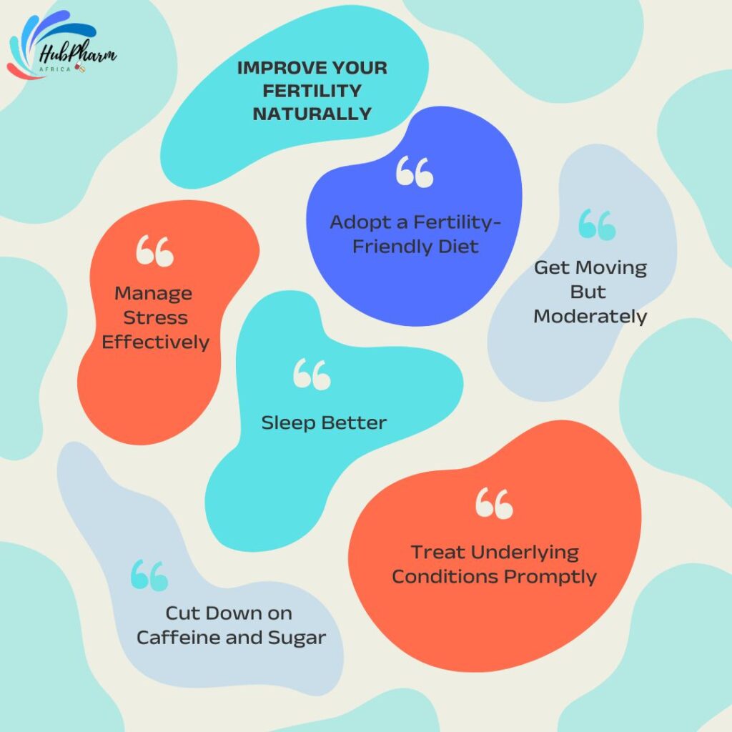 Natural ways to improve fertility