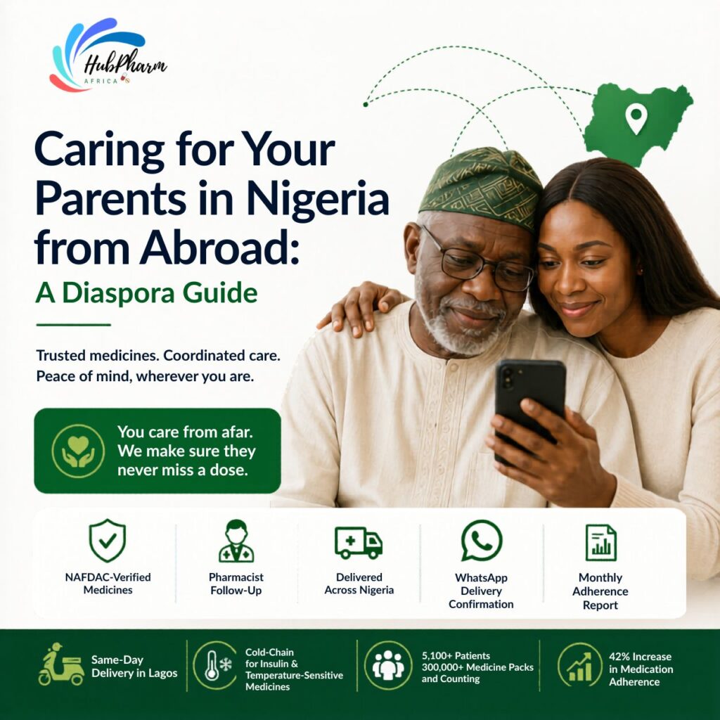 caring for your parents from diaspora