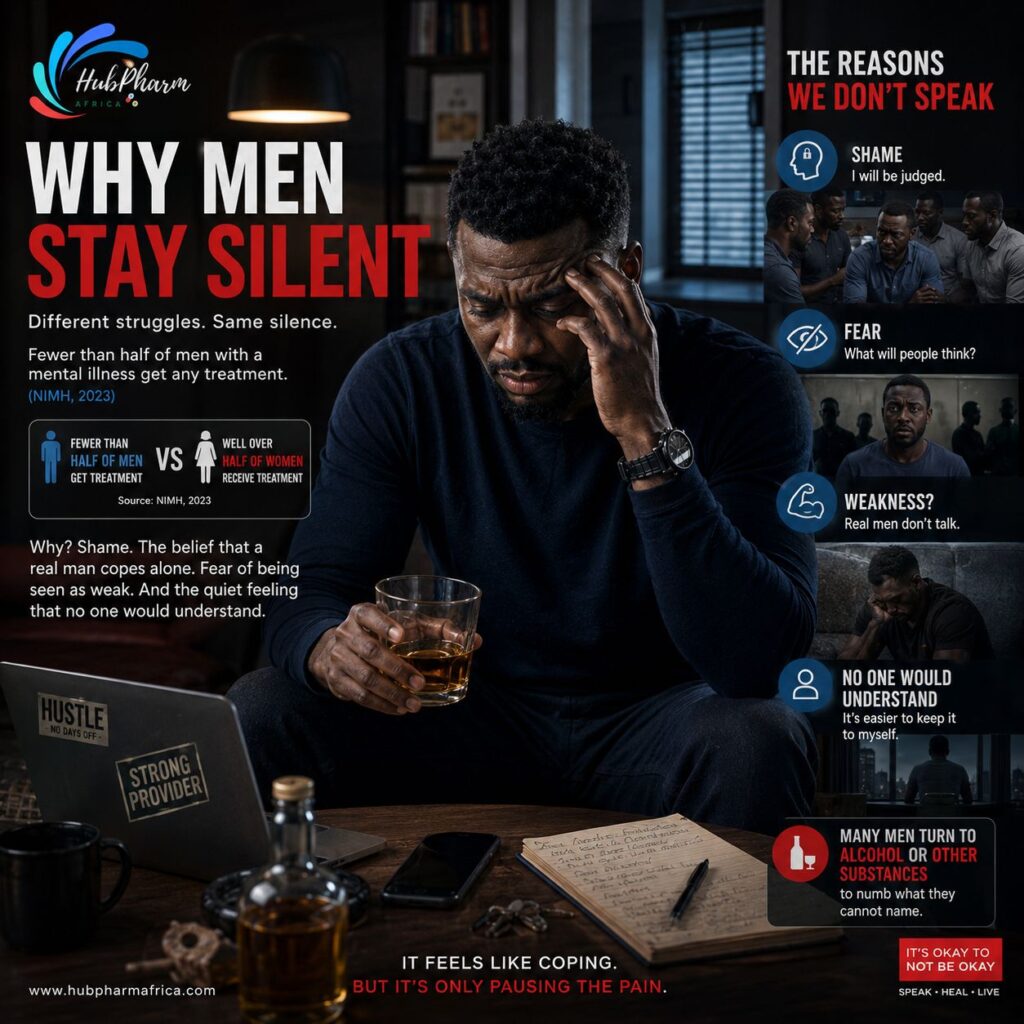 men's mental health