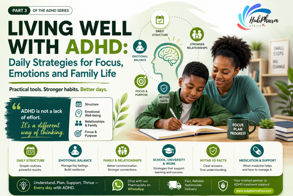 Living with ADHD